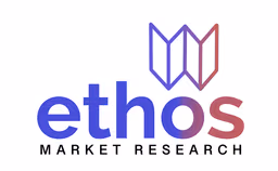 Ethos Market Research