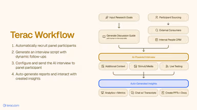 Terac – gallery image 4