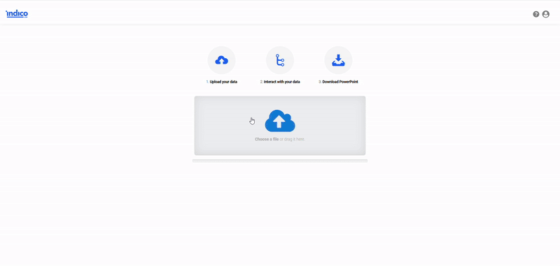 Indico Labs – main gallery image