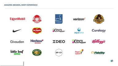 aytm – gallery image 4