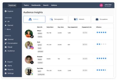 YouScan – gallery image 2