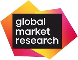 Global Market Research logo