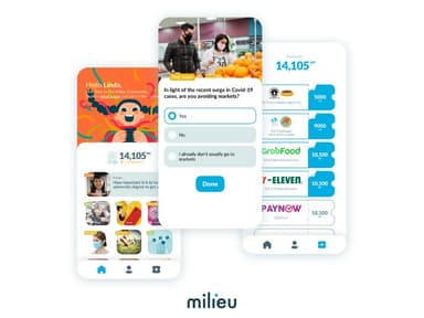 Milieu Surveys App