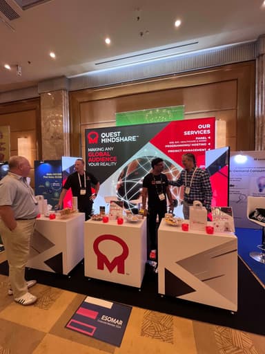 Quest Mindshare – gallery image 3