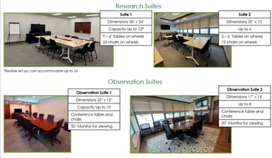 Schmidt Market Research – gallery image 2