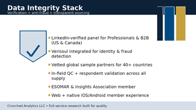 Crunched Analytics LLC – gallery image 6