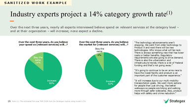 Strategex – gallery image 5
