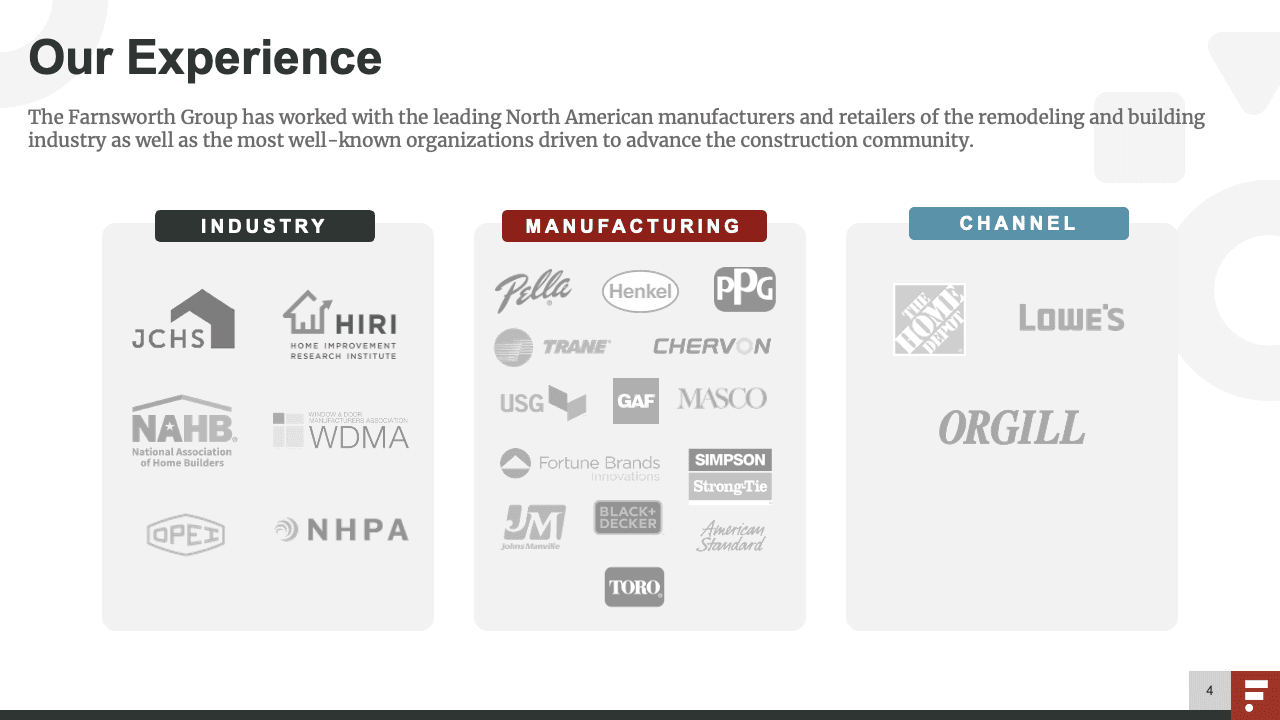 The Farnsworth Group – main gallery image