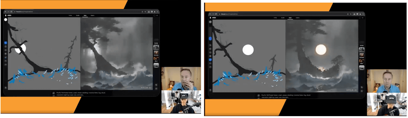Revolutionizing Market Research and Consumer Engagement