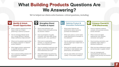 The Farnsworth Group – gallery image 4