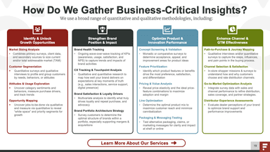 The Farnsworth Group – gallery image 5