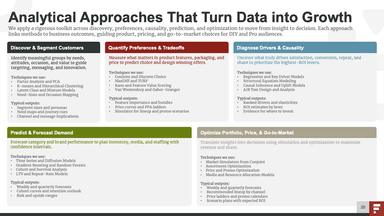 The Farnsworth Group – gallery image 6