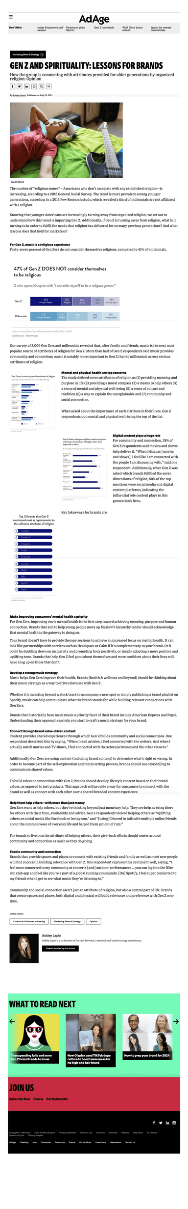 Current Forward – gallery image 1