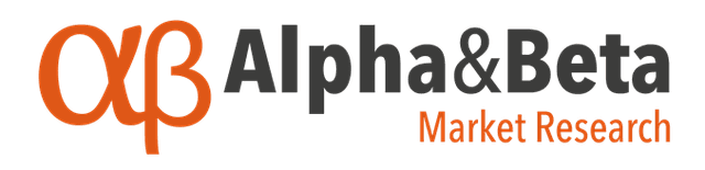 Alpha & Beta Research logo