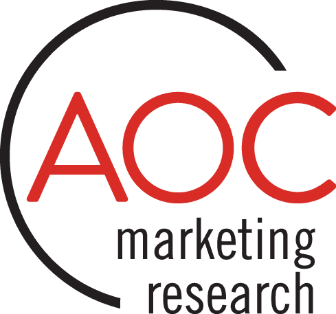 AOC Marketing Research logo