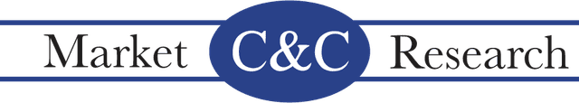 C & C Market Research logo