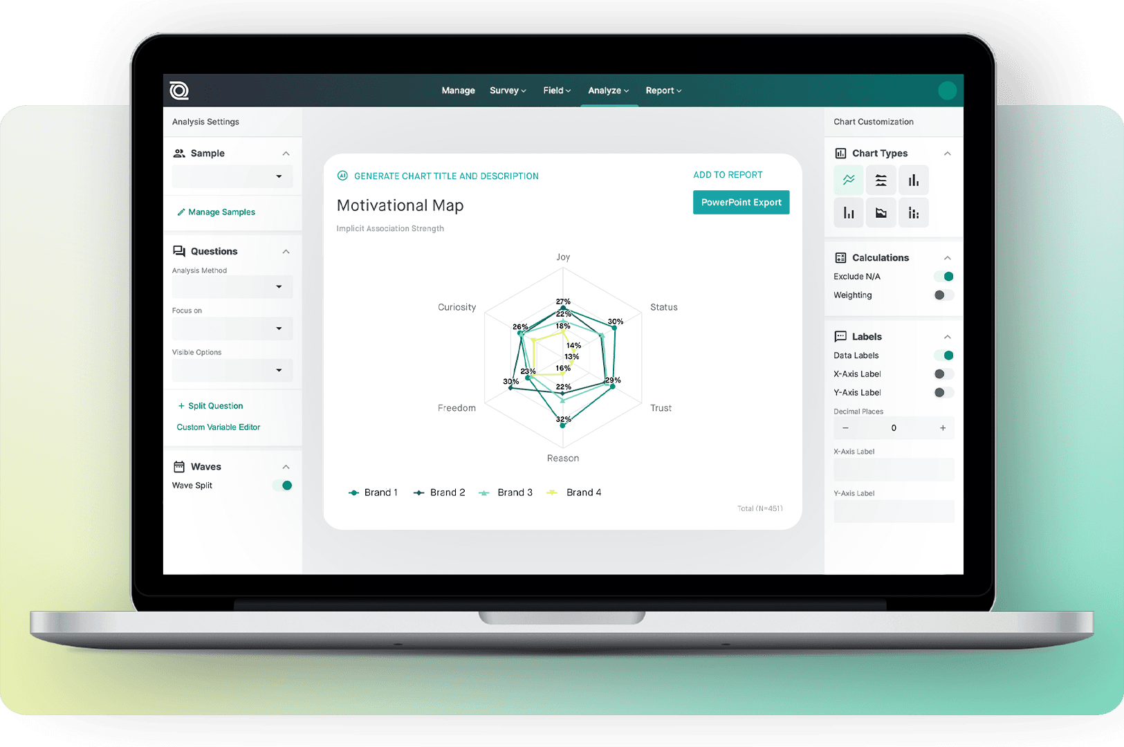 quantilope – main gallery image