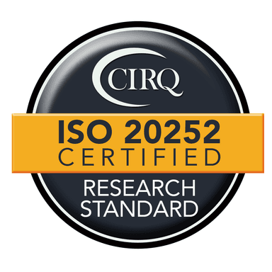 ISO 20252 Certified