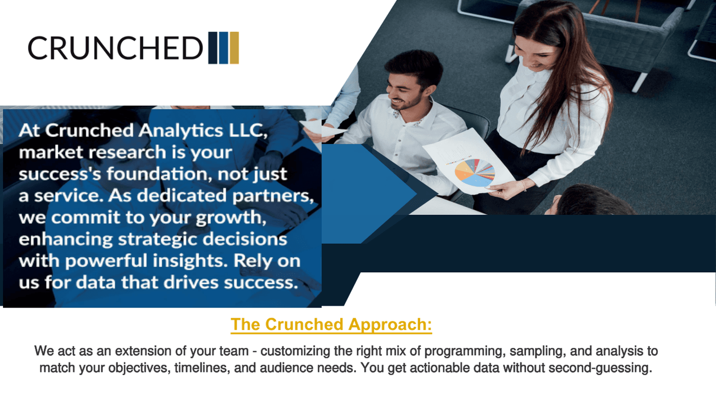 Crunched Analytics LLC – main gallery image