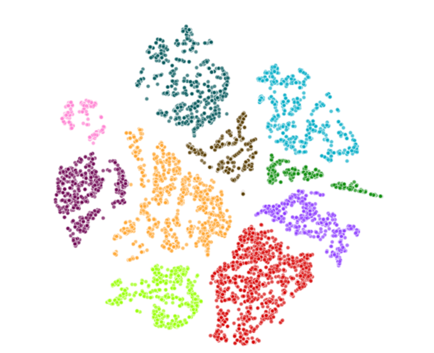 Ai and Market Research Changing the Landscape of Innovation Research? 