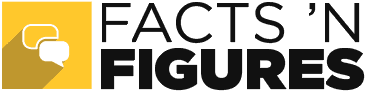 Facts 'n Figures logo