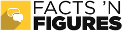 Facts 'n Figures