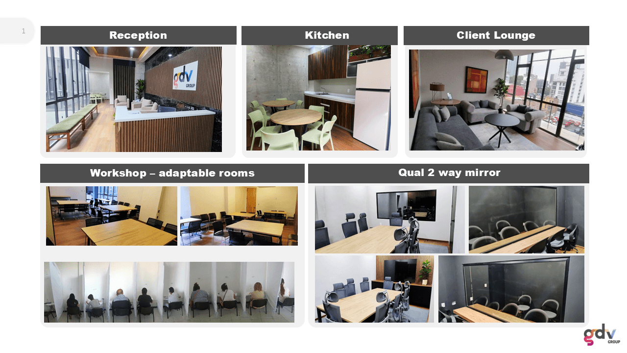 GDV Group – main gallery image