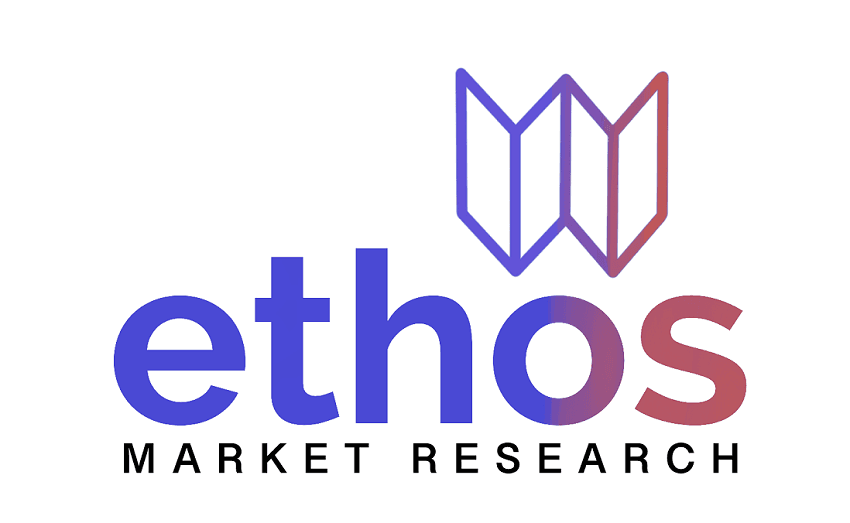 Ethos Market Research