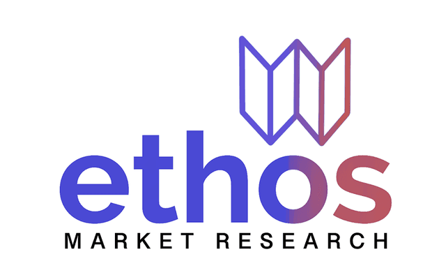 Ethos Market Research logo