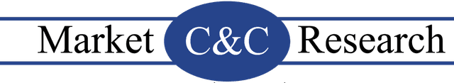 C & C Market Research