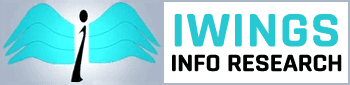 IWINGS INFO RESEARCH logo