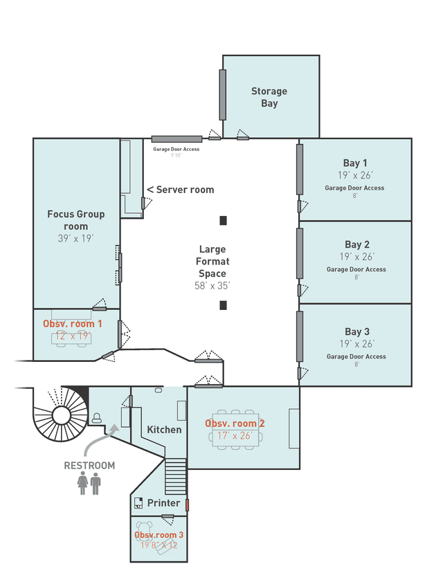 The Insights Garage & Market Research Campus - Powered by Lextant
