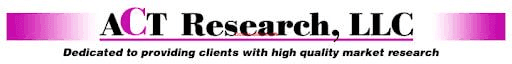ACT Research LLC logo