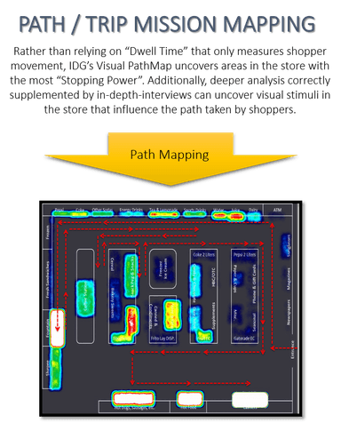 Informed Decisions Group, Inc. – gallery image 4