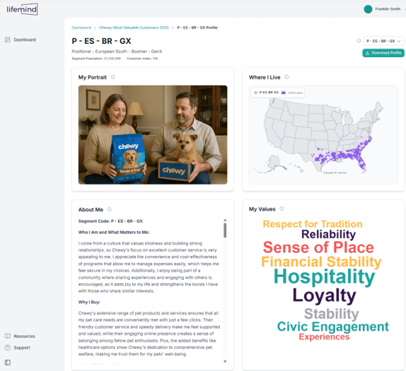 Lifemind.ai – main gallery image