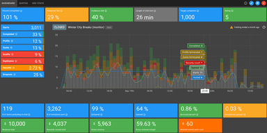 Sample Ninja LLC – gallery image 4