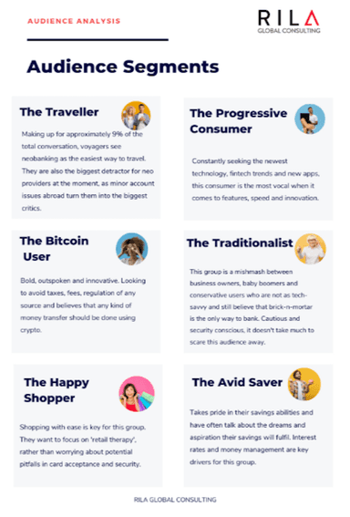 RILA GLOBAL CONSULTING  – gallery image 2