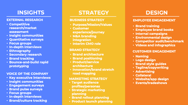 Finch – gallery image 6