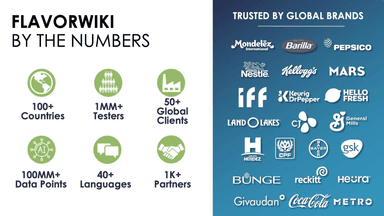 FlavorWiki – gallery image 1