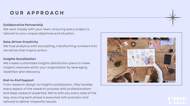 Vibe Insights Lab – gallery image 2