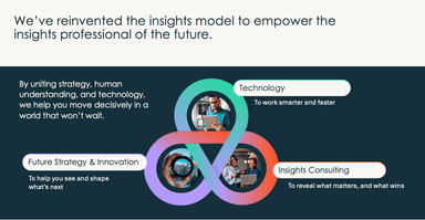 Dig Insights – gallery image 3