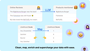 Caplena – gallery image 5