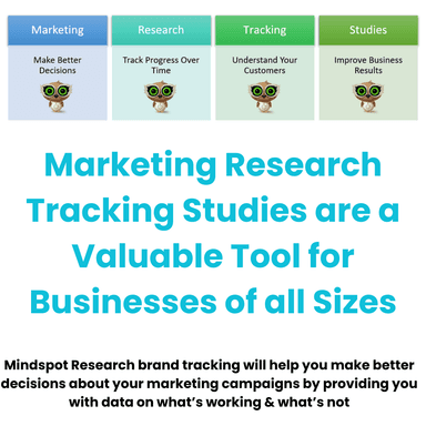 Mindspot Research – gallery image 2