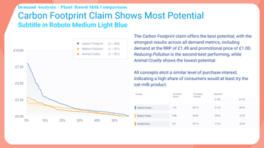 Veylinx – gallery image 1