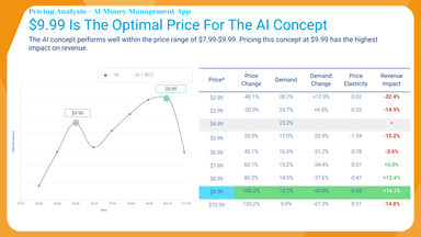 Veylinx – gallery image 2