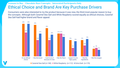 Veylinx – gallery image 3