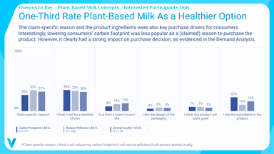 Veylinx – gallery image 4