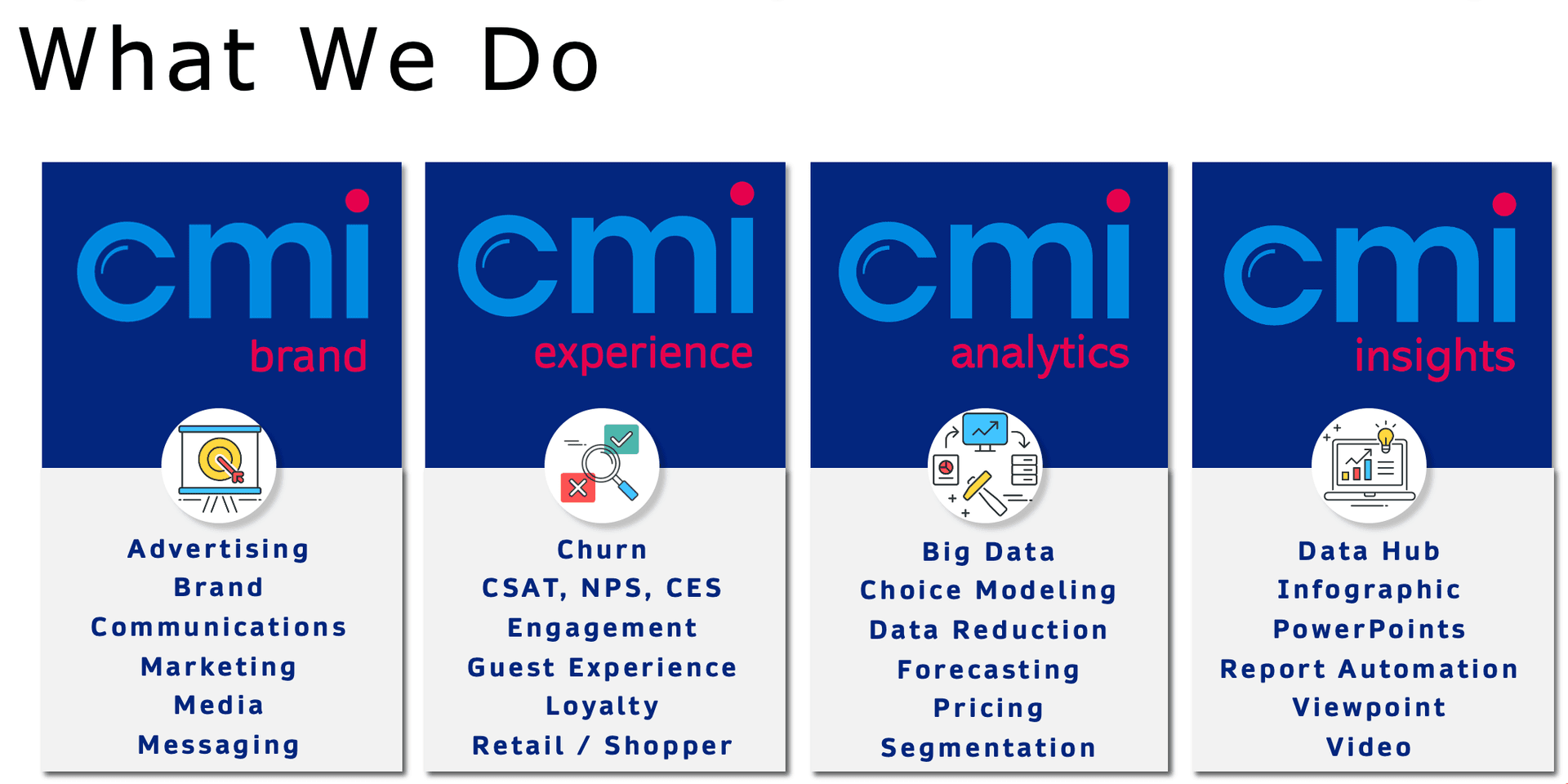 CMI – main gallery image