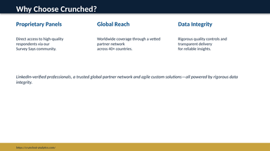Crunched Analytics LLC – gallery image 2