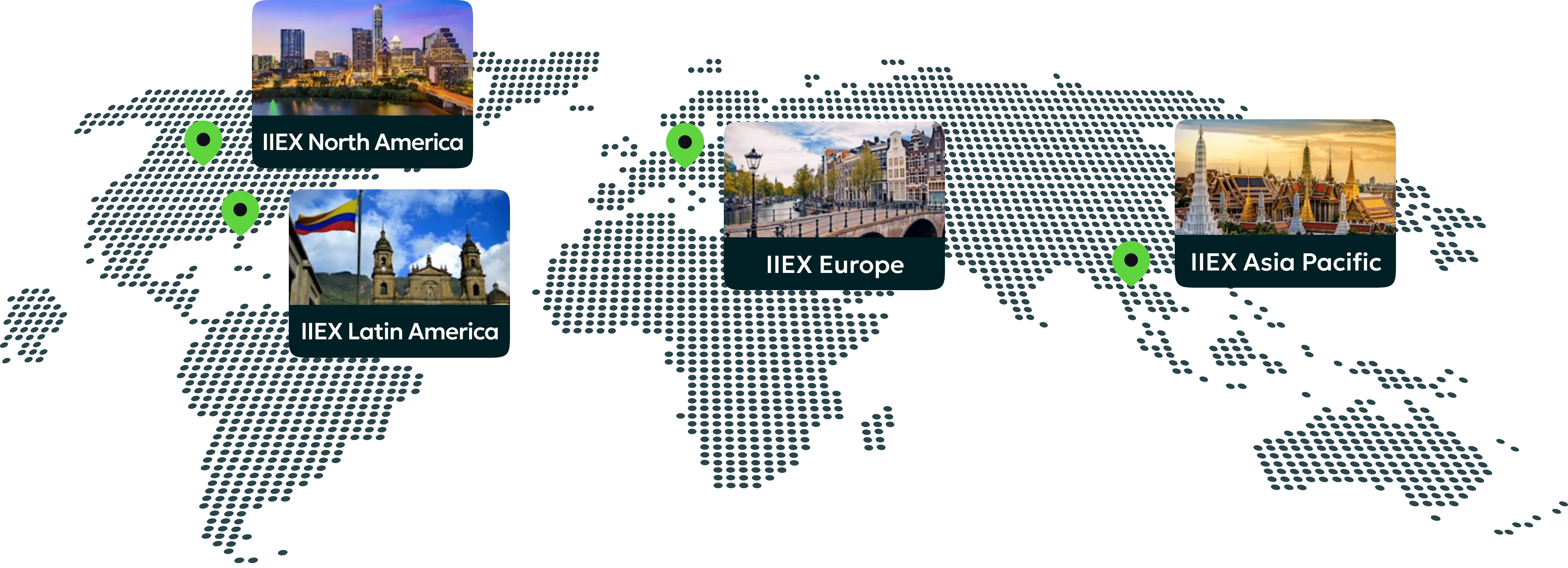 IIEX Global Events